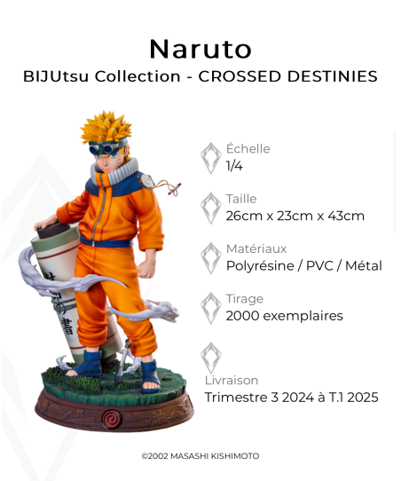 Tsume Statua Naruto -...